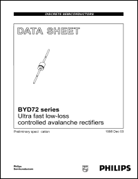 datasheet for BYD72A by Philips Semiconductors