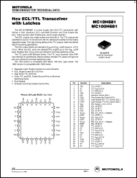 datasheet for MC10H681FN by ON Semiconductor
