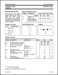 datasheet for BYQ28X-150 by Philips Semiconductors