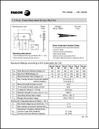 datasheet for FBI1.5F5S2 by 