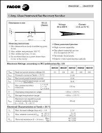 datasheet for 1N4936GP by 