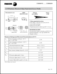 datasheet for Z1SMA130 by 