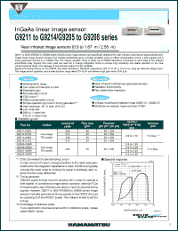 datasheet for G9214-512S by 