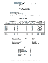 datasheet for SMV1408-01 by 