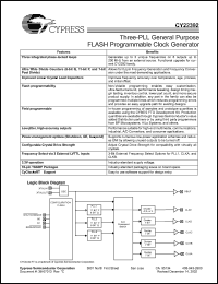 datasheet for CY22392ZC-xxx by Cypress Semiconductor