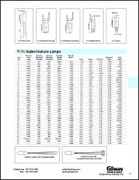 datasheet for 1728 by 