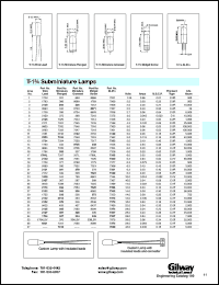 datasheet for 268 by 