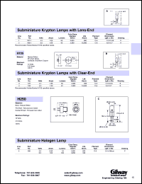 datasheet for 288 by 