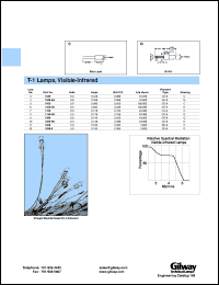datasheet for 1600 by 