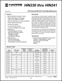 datasheet for HIN234IB by Harris Semiconductor