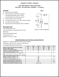 datasheet for 1N4936 by 