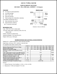 datasheet for GS1J by 