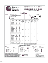 datasheet for RD25400-W-Au by 