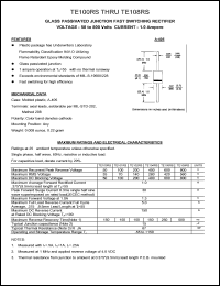 datasheet for TE101RS by 