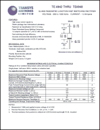 datasheet for TE4944 by 