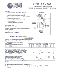 datasheet for UF1604 by 