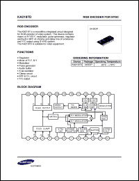 datasheet for K4D263238M-QC60 by Samsung Electronic