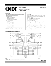 datasheet for IDT7027L25GB by Integrated Device Technology, Inc.