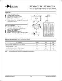 datasheet for BZX84C36-T1 by 