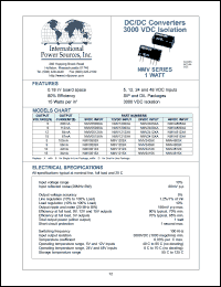 datasheet for NMV4809DA by 