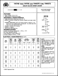 datasheet for 1N4370 by 