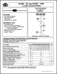 datasheet for BY550-50 by 