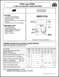 datasheet for FS2A by 