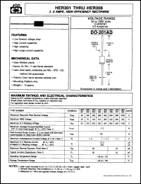 datasheet for HER302 by 