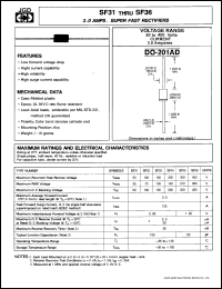 datasheet for SF32 by 