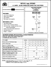 datasheet for SF32G by 