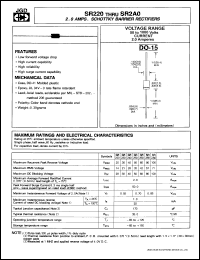 datasheet for SR260 by 