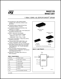 datasheet for M48Z128 by SGS-Thomson Microelectronics