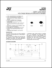 datasheet for KF120BD by SGS-Thomson Microelectronics