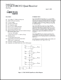 datasheet for 5962R9583403VXX by 