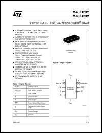 datasheet for M48Z129V by SGS-Thomson Microelectronics
