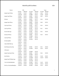 datasheet for 5962H9651201VXC by 