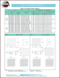 datasheet for BM-20F88ND by 