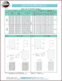 datasheet for BM-40257MD by 