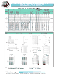 datasheet for BM-08658NA by 