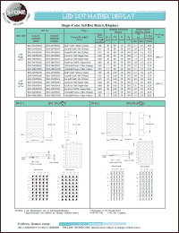 datasheet for BM-30K58MD by 