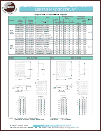 datasheet for BM-50258ND by 