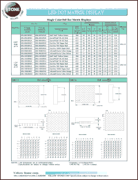 datasheet for BM-10F88MD by 