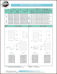 datasheet for BM-10257MD by 