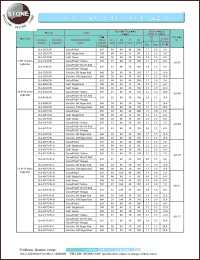 datasheet for BA-4G7UW by 