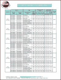 datasheet for BD-E305RD-A by 