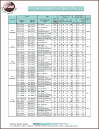 datasheet for BD-A404NE-A by 