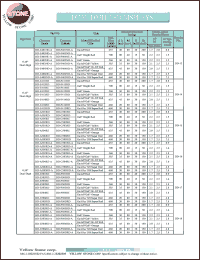 datasheet for BD-F411RD by 