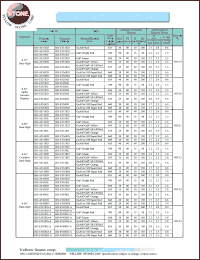 datasheet for BD-A514RE by 