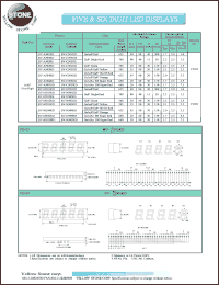 datasheet for BV-A504RD by 