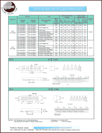 datasheet for BV-N54DRD by 